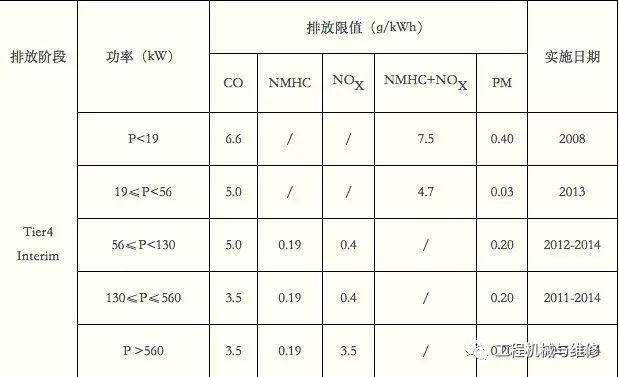 长沙备战全球最大工程机械展