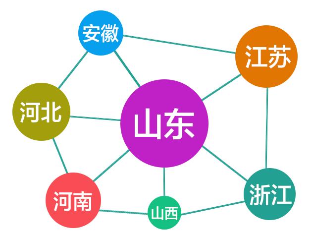 山东2021年临沂木工机械展