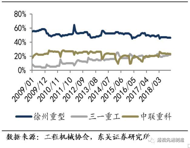龙工推土机亮相国际机械展