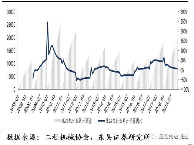 龙工推土机亮相国际机械展