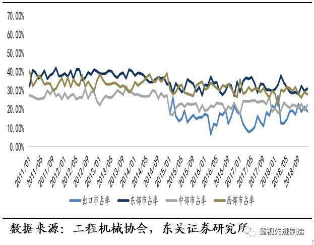 龙工推土机亮相国际机械展
