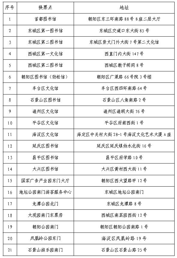 022年北京春节庙会,2022年北京春节庙会消息"