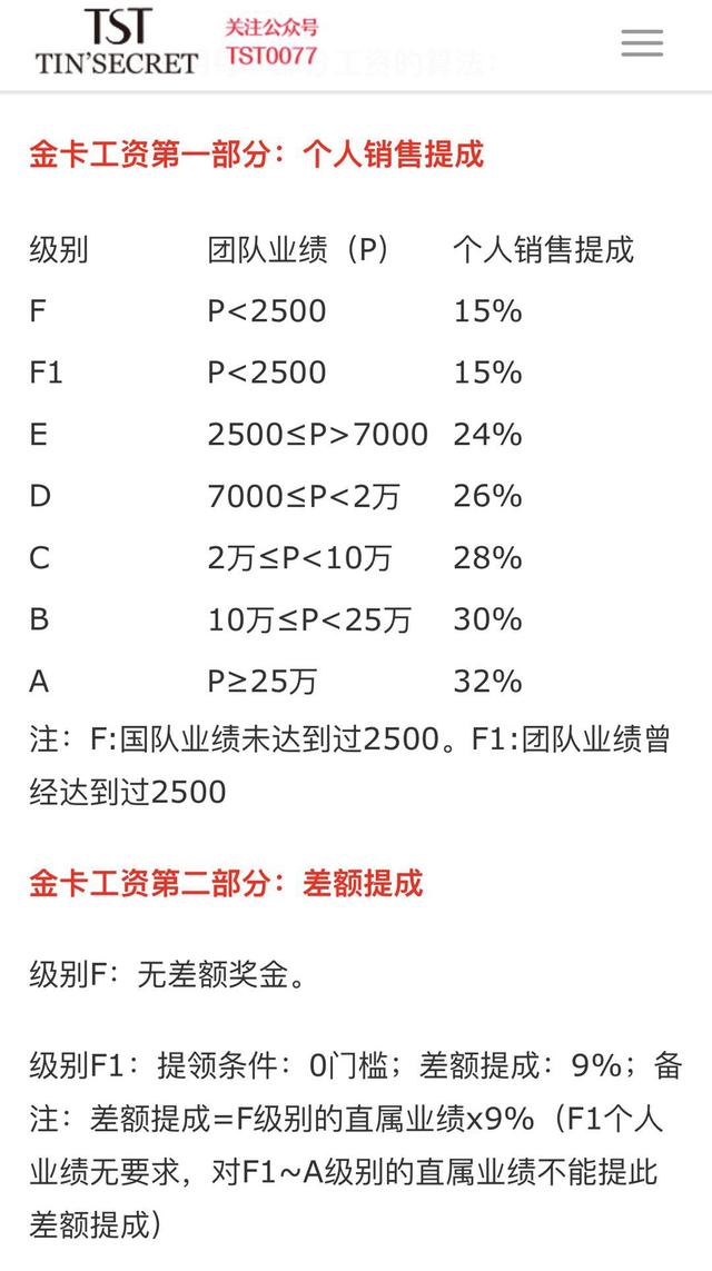 tst美体仪可以搭配身体乳用吗