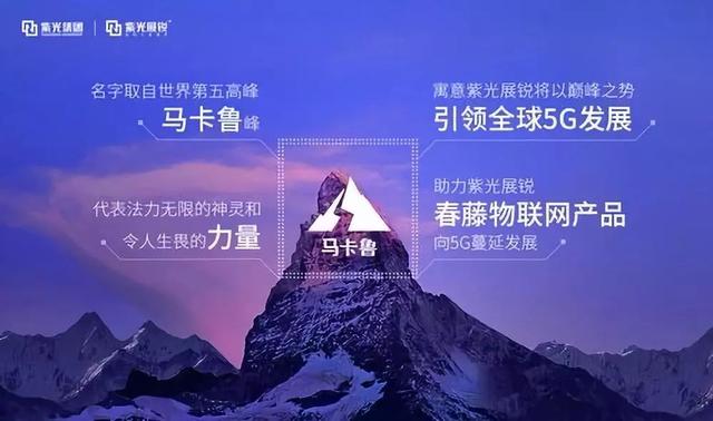 紫光展锐硬件设计工程师