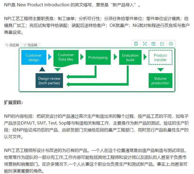 展讯软件测试工程师