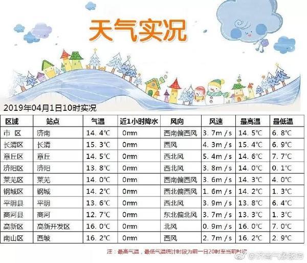 佛山工业液压油过滤机