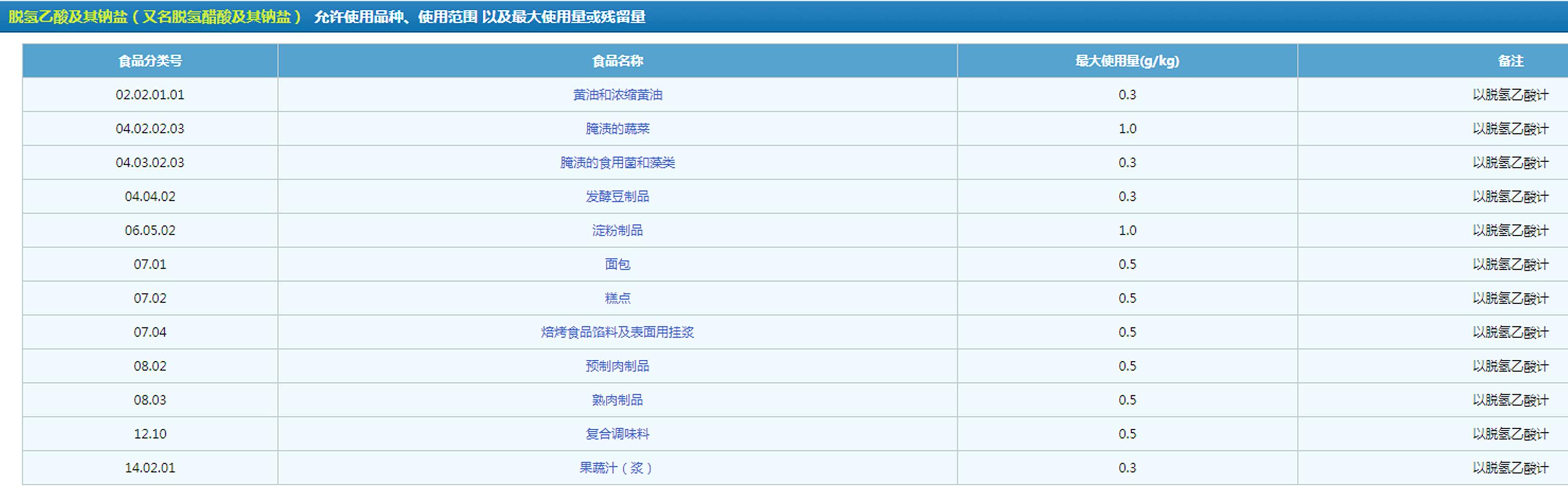 来伊份官方网站