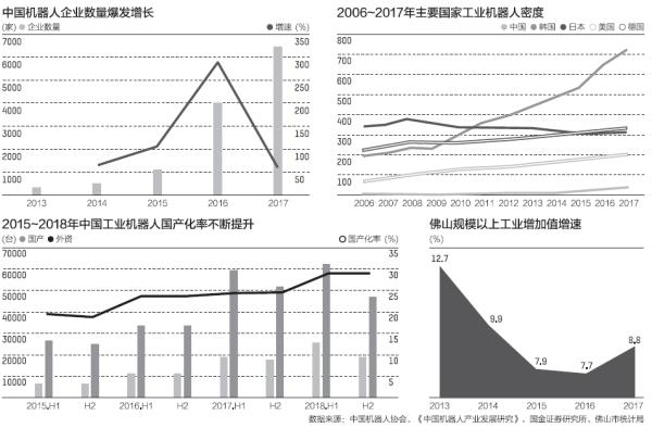 展博工程师完整版