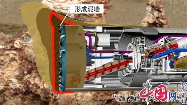 洗砂机洗泥工岗位风险