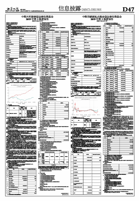 中欧兴利债券型证券投资基金2019年第1季度报告公告「证券投资2019宏观经济分析」