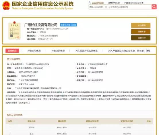 配資指數網官網 配資指數網官網