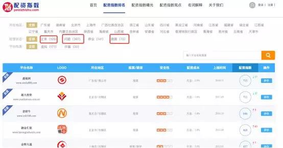 千億配資平臺 千億配資平臺