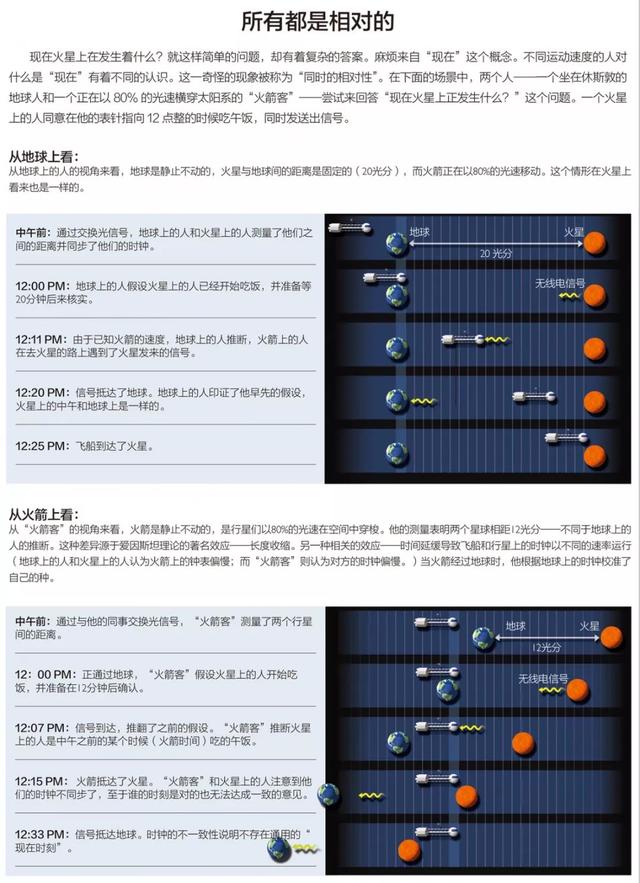 四维检查单的先露未定什么意思