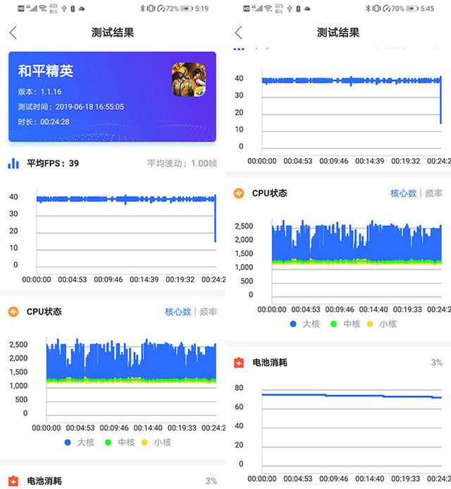 华为 nova5pro 评测（华为 nova5pro 怎么样）(19)