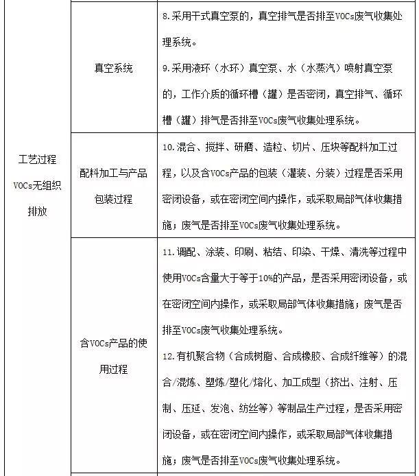 煤油过滤机批发价格