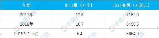 过滤机原料性价比高