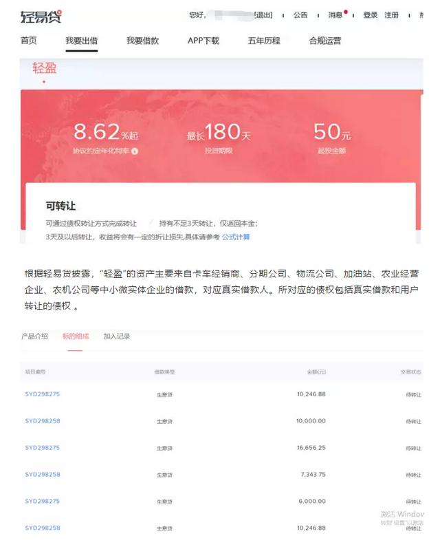 新公司怎么贷款