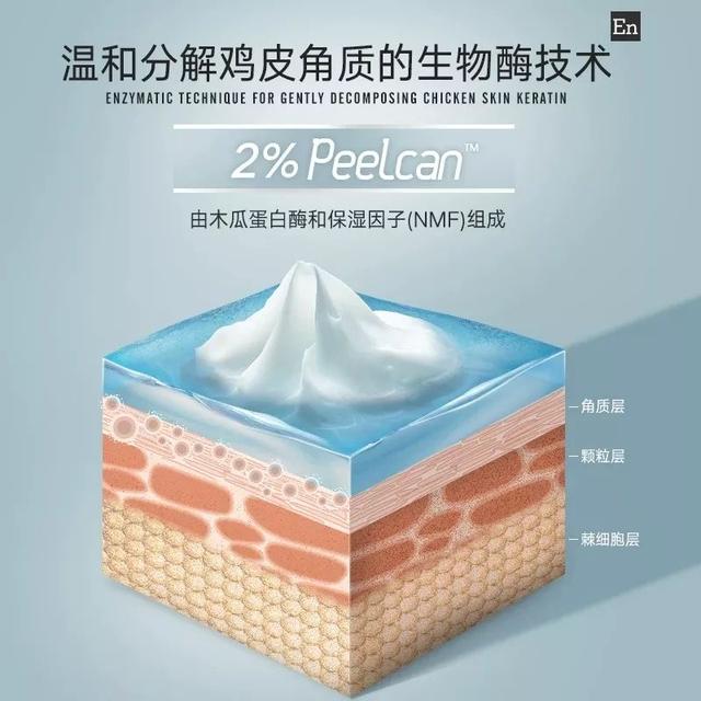 皮肤角化脱皮消银颗粒