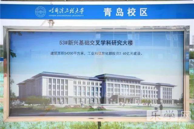哈尔滨工程大学2021发展