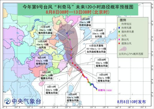 16级台风