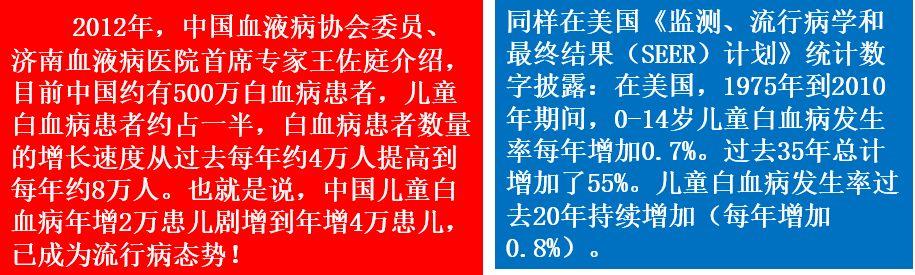 “灾难”除草剂对人体的4个危害10