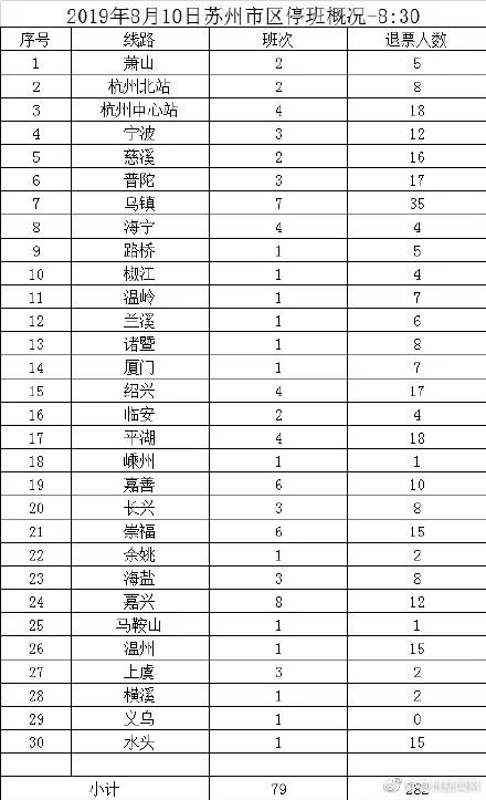 苏州汽车总站