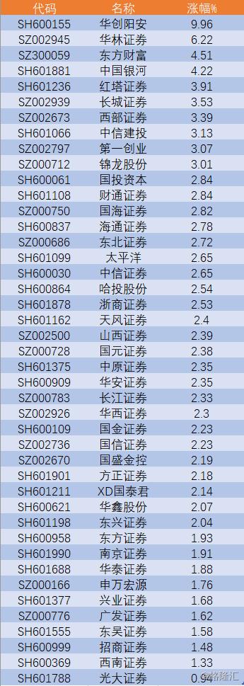 牛牛配資app 牛牛配資app