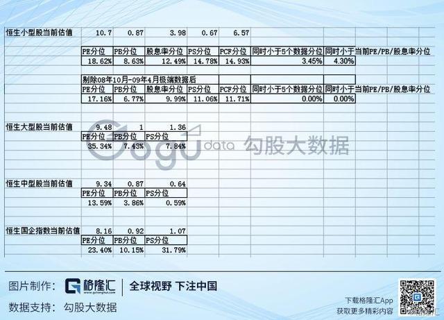 港股投资(券商倒闭了账户怎么办) 第2张