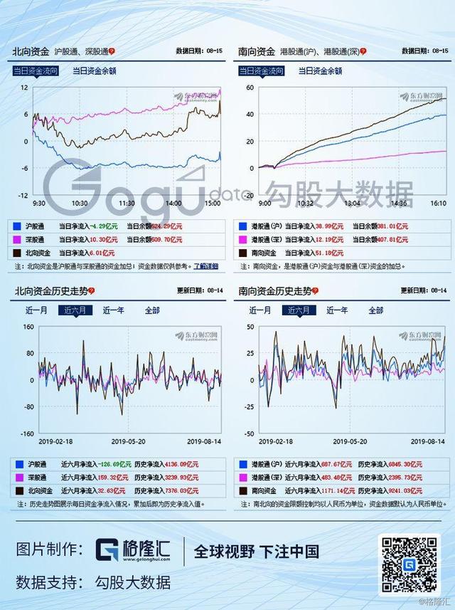 港股投资(券商倒闭了账户怎么办) 第5张