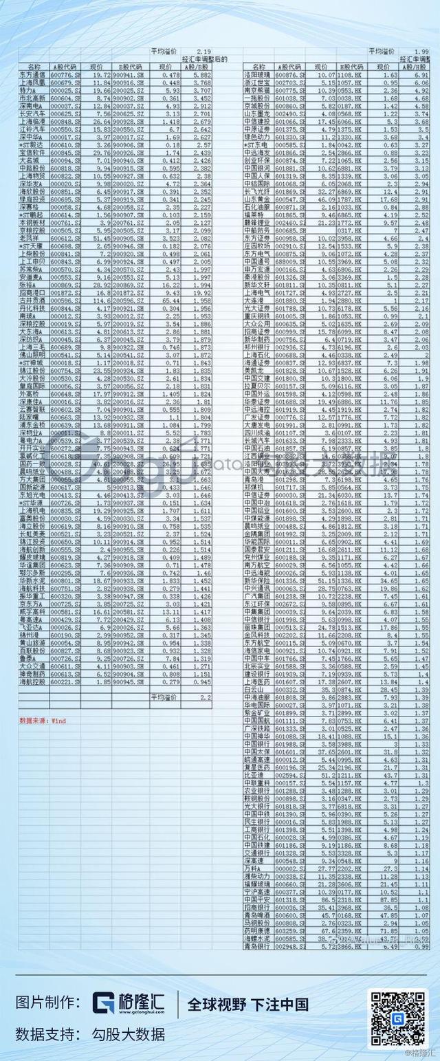 港股投资(券商倒闭了账户怎么办) 第7张