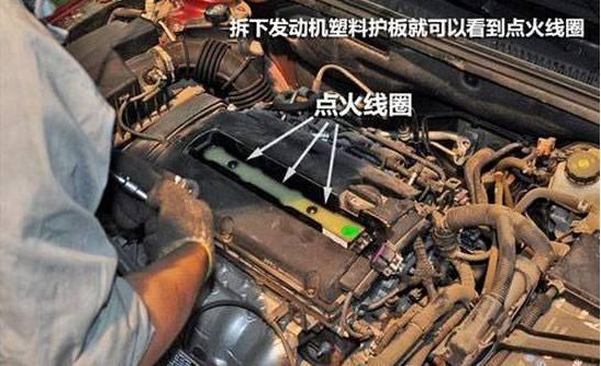 点火线圈工作原理