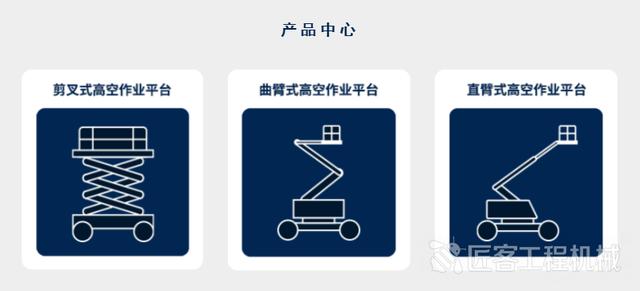 矿用机械租赁平台