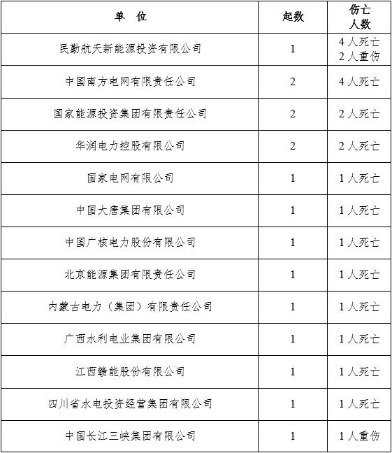 九江市修水县过滤机的简单介绍