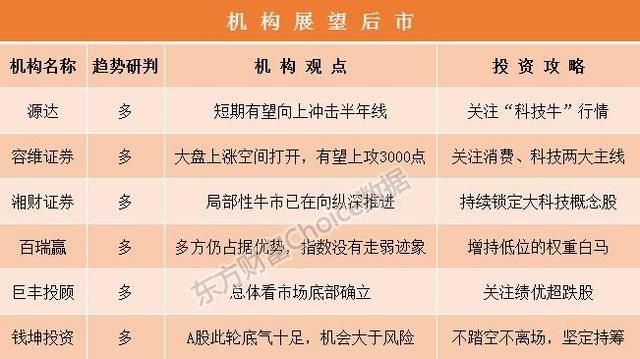 華信配資官網 華信配資官網