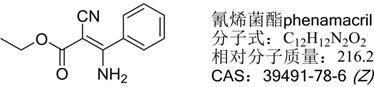 盘点！22种我国自主创制的杀菌剂8