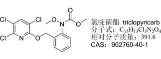 盘点！22种我国自主创制的杀菌剂18