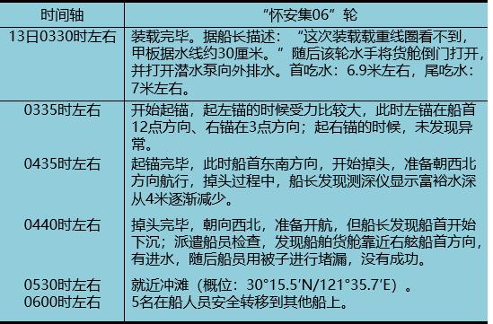 舟山洗砂机生产厂