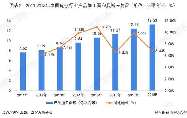 沧州电镀污水压滤机价格