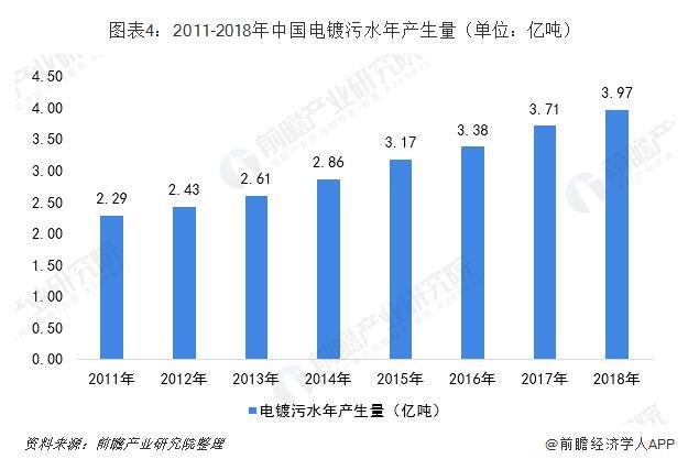 电镀污水压滤机哪里有卖