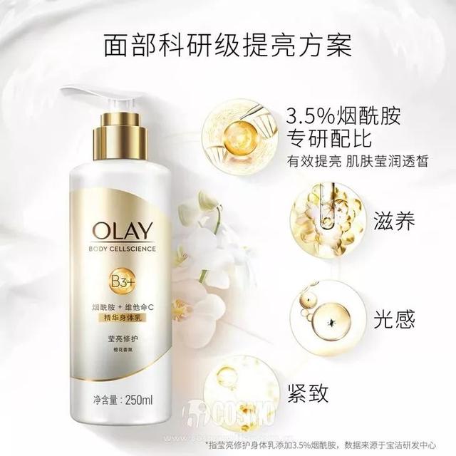 祖玛龙身体乳真伪