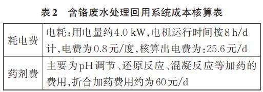 镀宝电镀废水回用过滤机