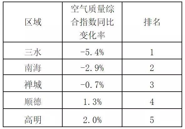 陈村16届机械展
