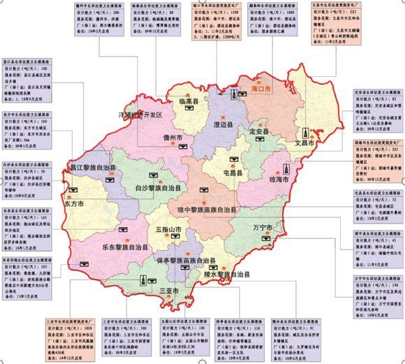 万宁破碎机厂家