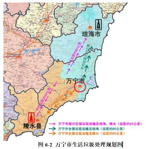万宁破碎机厂家