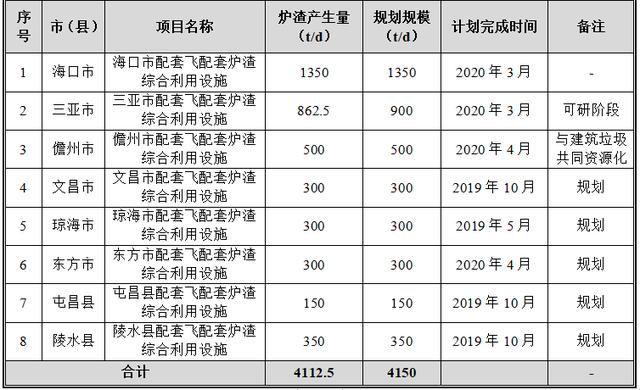 广西鲁钢破碎机