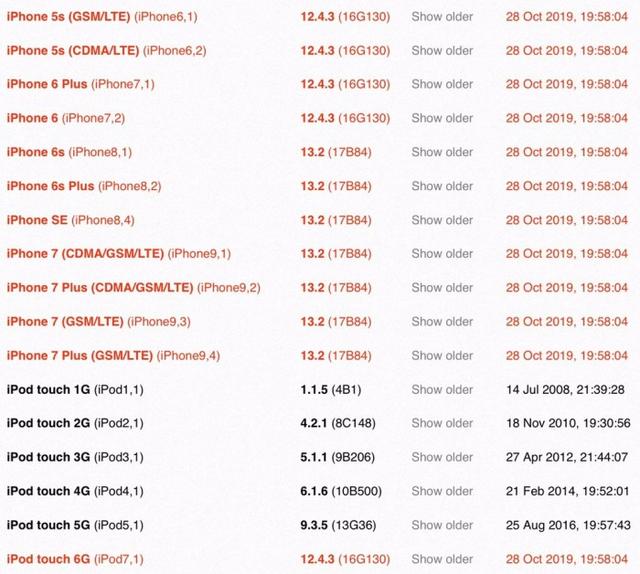 iPhone 5s等旧型号苹果设备现可升级iOS 12.4.3