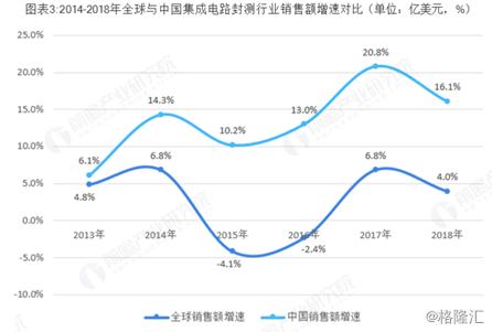 002436股票(002436股票股评) 第3张