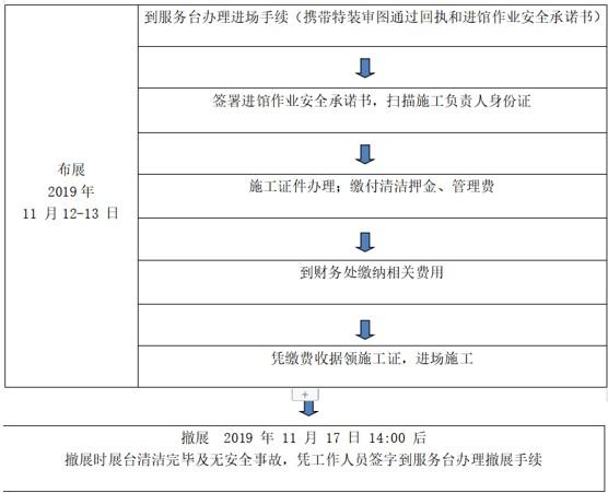 2014东莞机械展