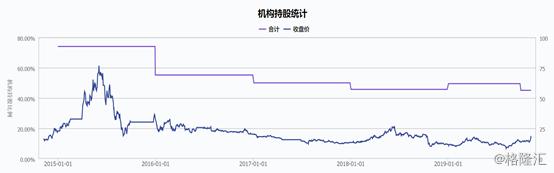 万达信息股票(万达信息股票最新消息) 第6张