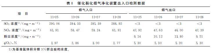 排烟过滤机的简单介绍